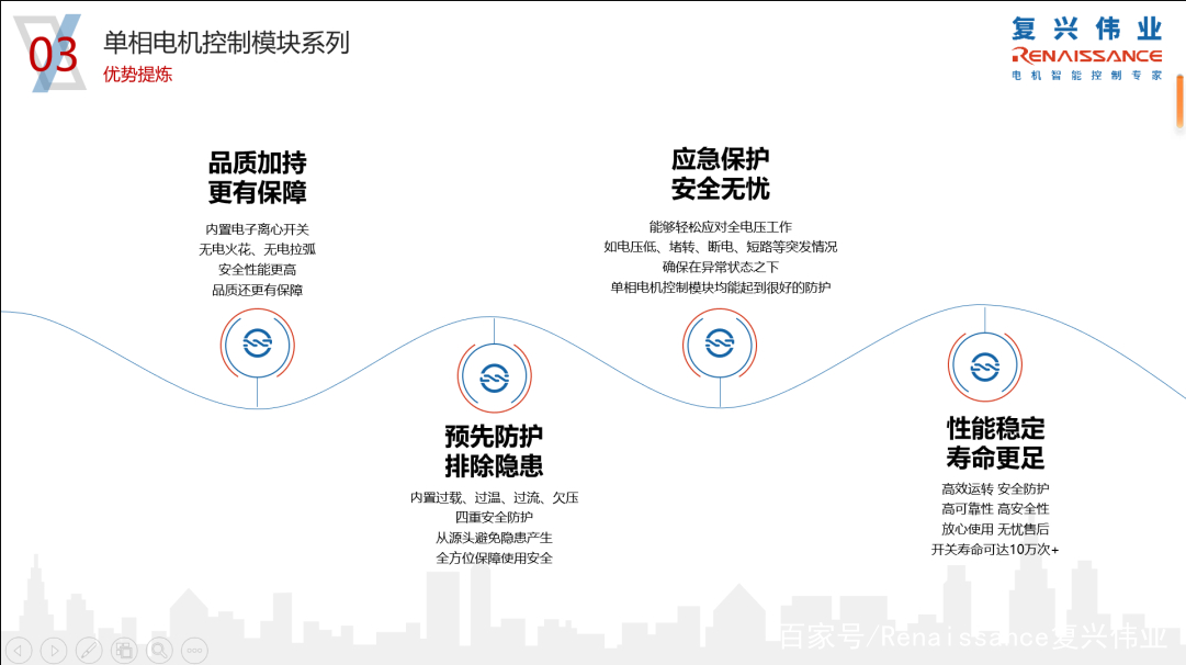 復(fù)興偉業(yè)單相電機控制模塊——電機穩(wěn)定運行的守護(hù)者